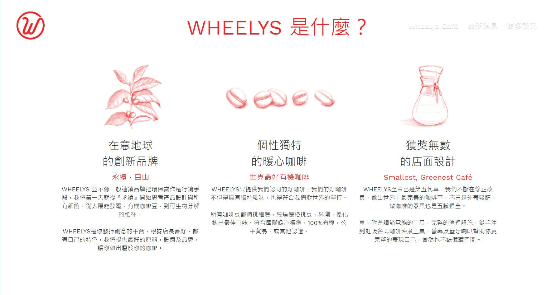 餐飲網頁設計 餐飲網頁設計